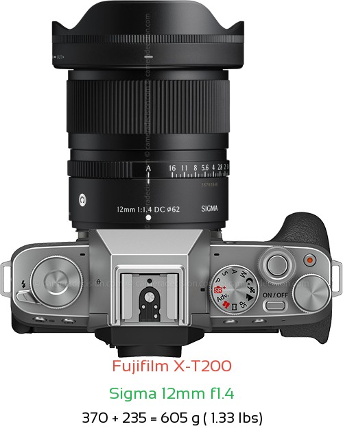 Fujifilm X-T200 with Sigma 12mm f1.4 Lens Size