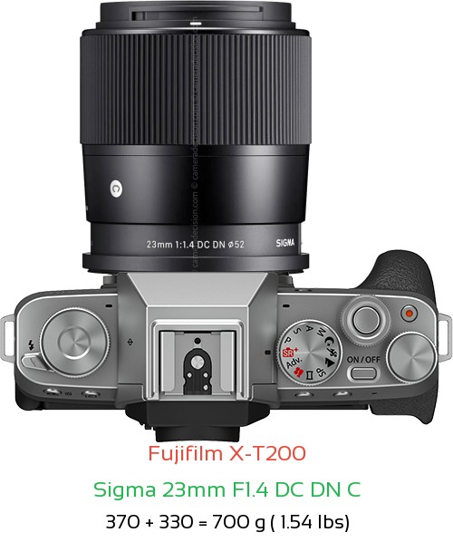 Fujifilm X-T200 with Sigma 23mm F1.4 DC DN C Lens Size
