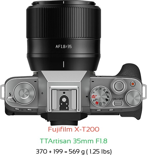 Fujifilm X-T200 with TTArtisan 35mm F1.8 Lens Size