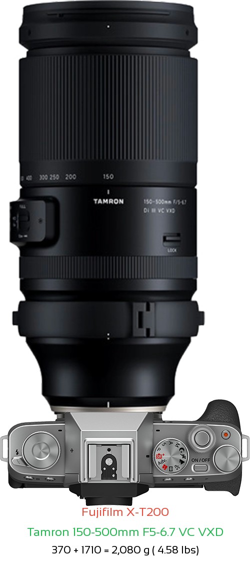 Fujifilm X-T200 with Tamron 150-500mm F5-6.7 Lens Size