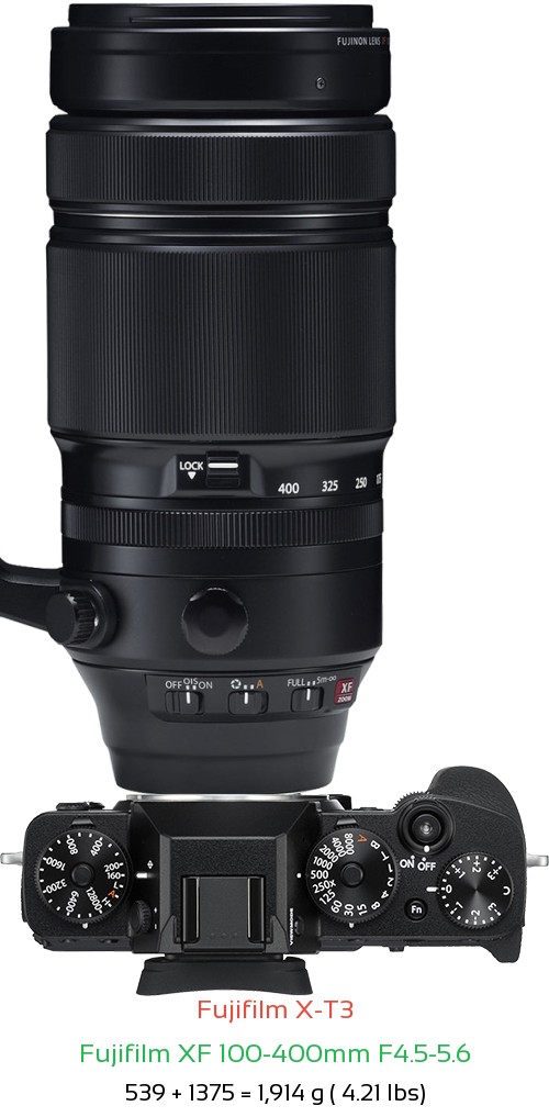 Fujifilm X-T3 with Fujifilm XF 100-400mm F4.5-5.6 Lens Size