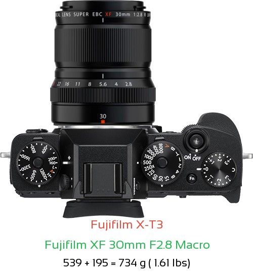 Fujifilm X-T3 with Fujifilm XF 30mm F2.8 Macro Lens Size