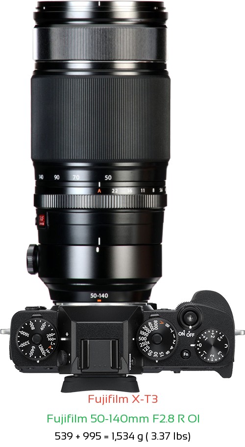 Fujifilm X-T3 with Fujifilm 50-140mm F2.8 R OI Lens Size