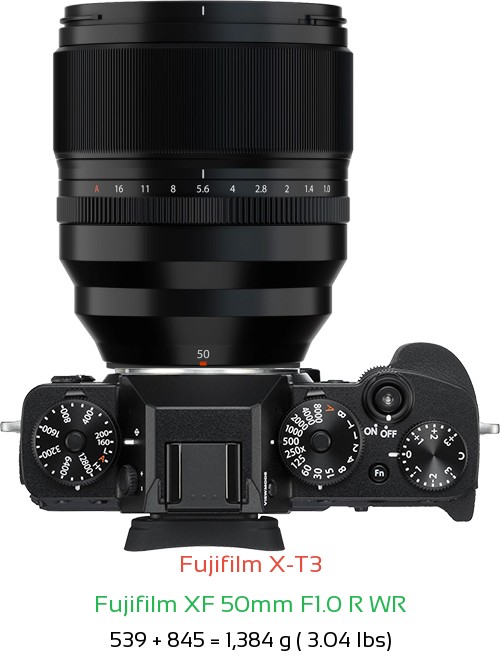 Fujifilm X-T3 with Fujifilm XF 50mm F1.0 R WR Lens Size