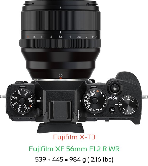 Fujifilm X-T3 with Fujifilm XF 56mm F1.2 R WR Lens Size