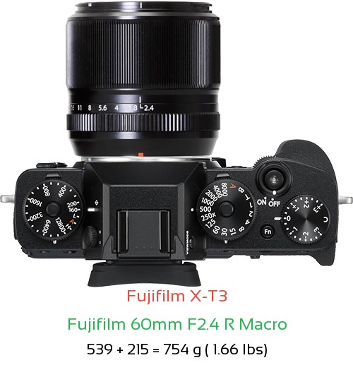 Fujifilm X-T3 with Fujifilm 60mm F2.4 R Macro Lens Size