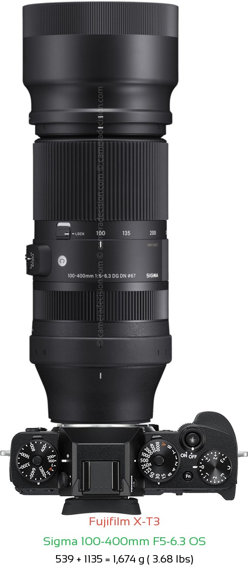 Fujifilm X-T3 with Sigma 100-400mm F5-6.3 OS Lens Size