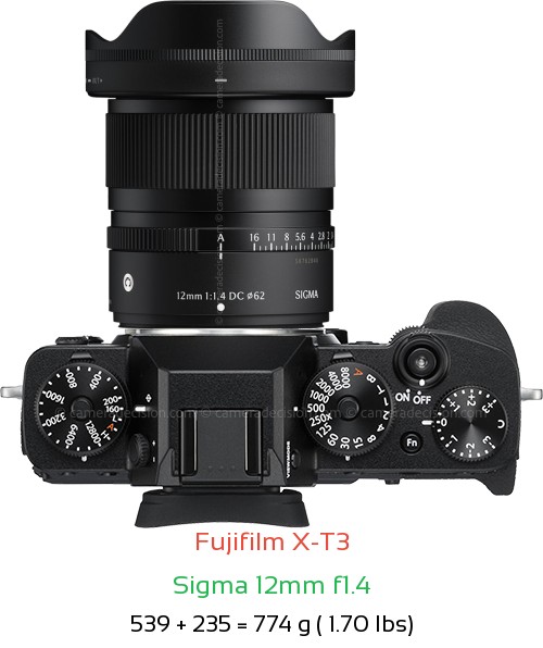 Fujifilm X-T3 with Sigma 12mm f1.4 Lens Size