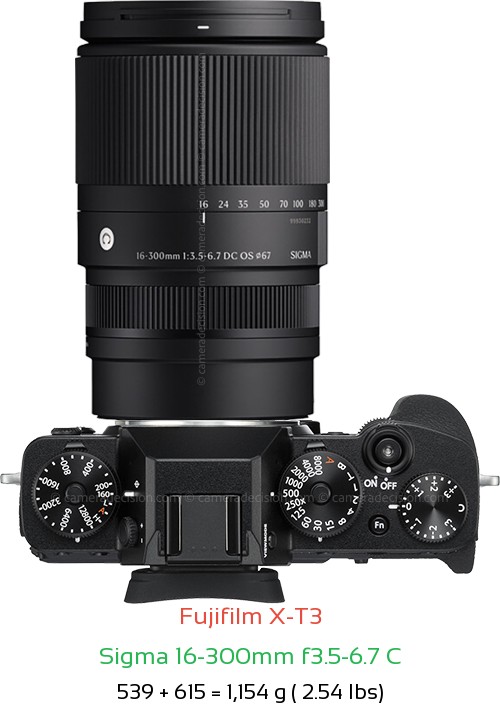 Fujifilm X-T3 with Sigma 16-300mm f3.5-6.7 C Lens Size