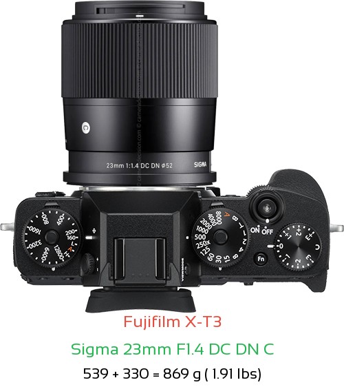 Fujifilm X-T3 with Sigma 23mm F1.4 DC DN C Lens Size
