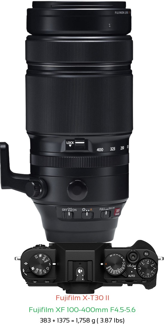 Fujifilm X-T30 II with Fujifilm XF 100-400mm F4.5-5.6 Lens Size