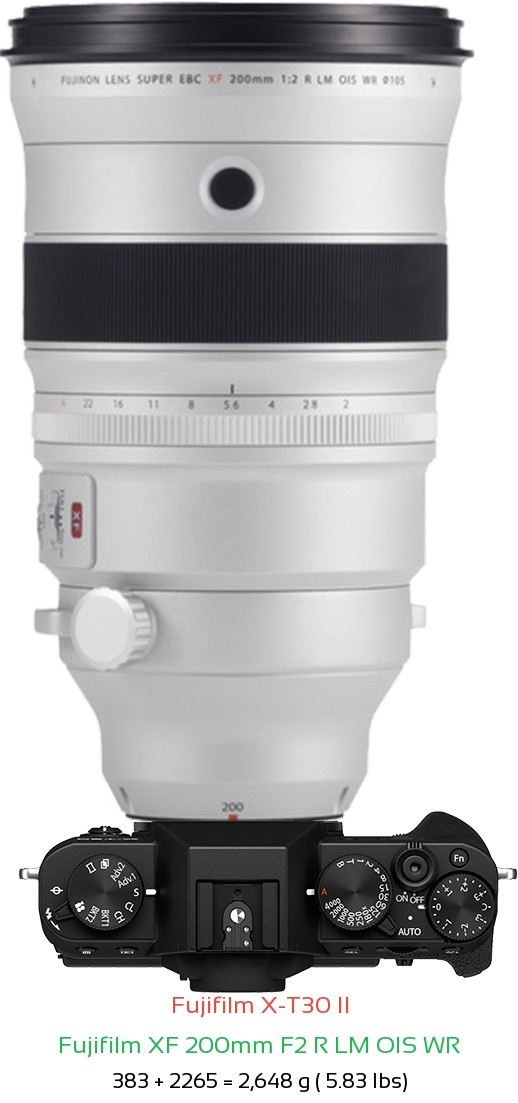 Fujifilm X-T30 II with Fujifilm XF 200mm F2 R LM OIS WR Lens Size