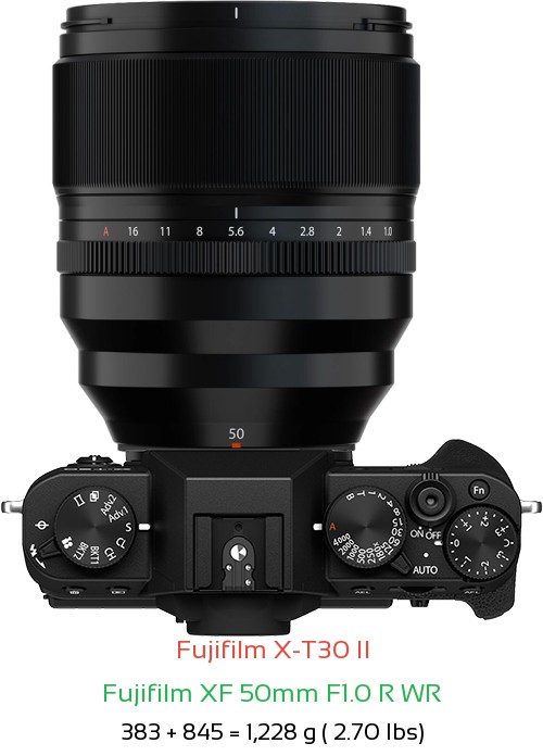 Fujifilm X-T30 II with Fujifilm XF 50mm F1.0 R WR Lens Size