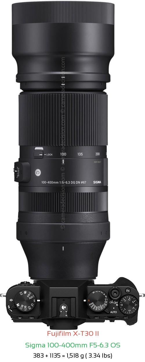 Fujifilm X-T30 II with Sigma 100-400mm F5-6.3 OS Lens Size
