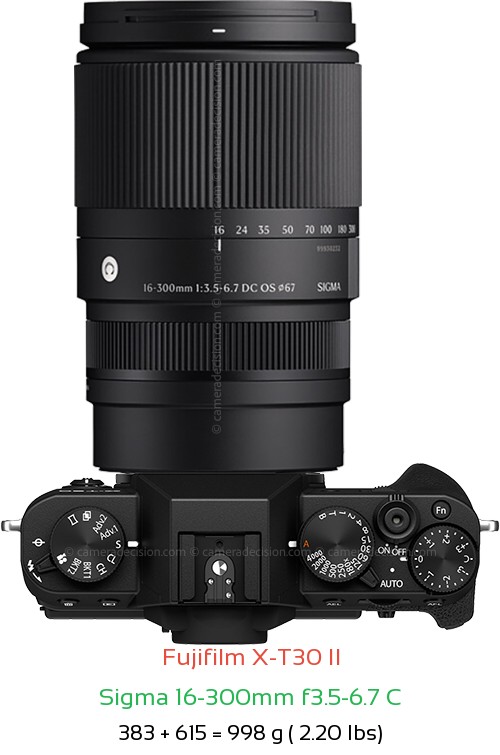 Fujifilm X-T30 II with Sigma 16-300mm f3.5-6.7 C Lens Size