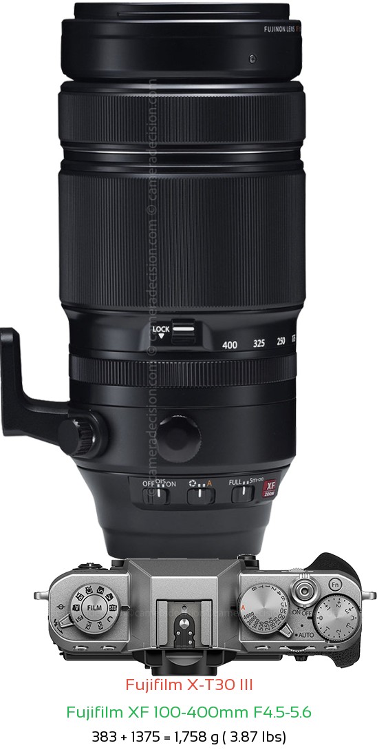 Fujifilm X-T30 III with Fujifilm XF 100-400mm F4.5-5.6 Lens Size