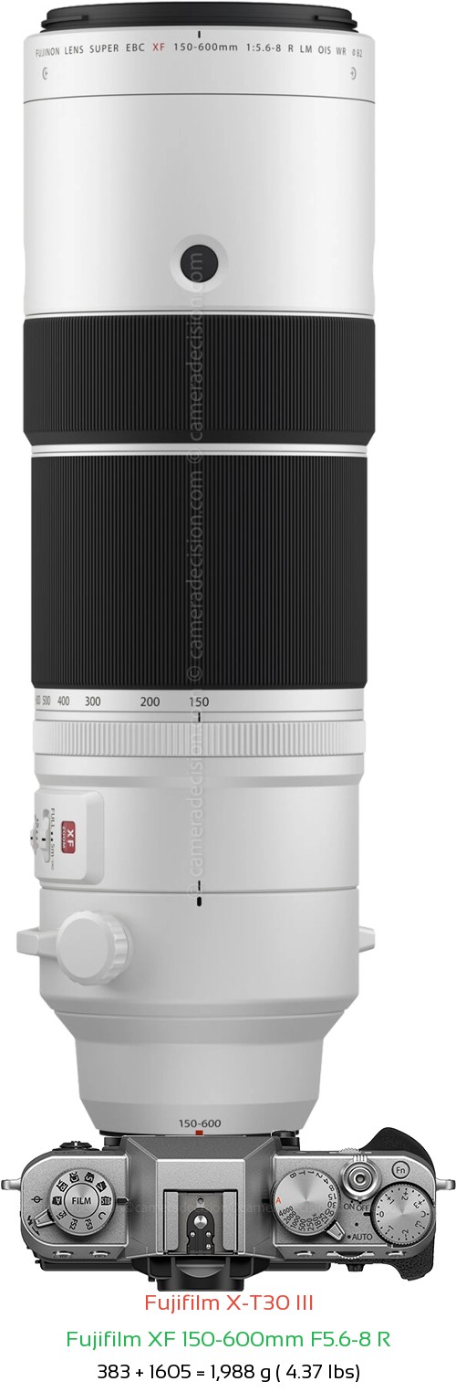 Fujifilm X-T30 III with Fujifilm XF 150-600mm F5.6-8 R Lens Size