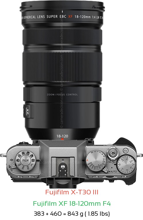 Fujifilm X-T30 III with Fujifilm XF 18-120mm F4 Lens Size