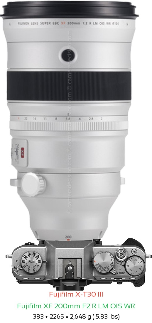 Fujifilm X-T30 III with Fujifilm XF 200mm F2 R LM OIS WR Lens Size