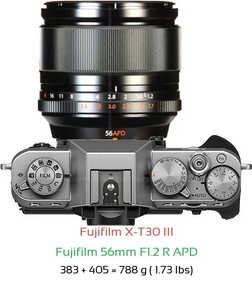 Fujifilm X-T30 III with Fujifilm 56mm F1.2 R APD Lens Size