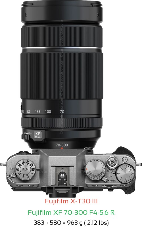 Fujifilm X-T30 III with Fujifilm XF 70-300 F4-5.6 R Lens Size