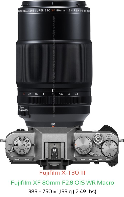 Fujifilm X-T30 III with Fujifilm XF 80mm F2.8 OIS WR Macro Lens Size