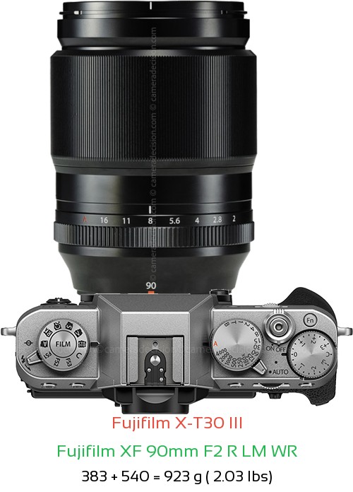 Fujifilm X-T30 III with Fujifilm XF 90mm F2 R LM WR Lens Size