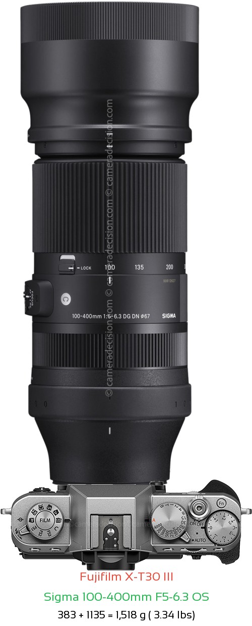 Fujifilm X-T30 III with Sigma 100-400mm F5-6.3 OS Lens Size