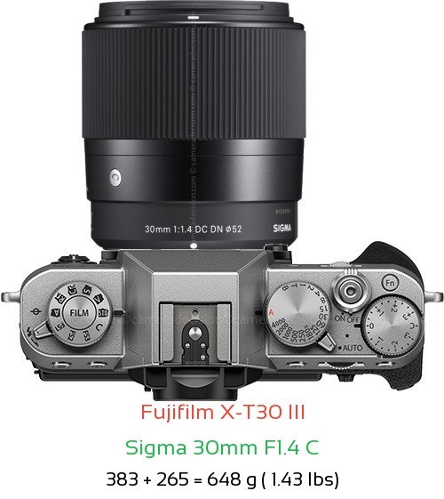 Fujifilm X-T30 III with Sigma 30mm F1.4 C Lens Size