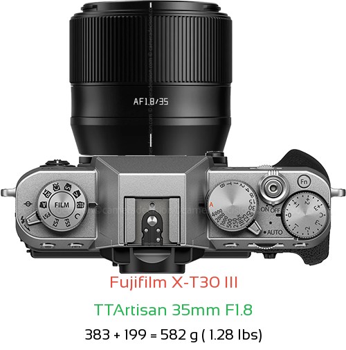 Fujifilm X-T30 III with TTArtisan 35mm F1.8 Lens Size