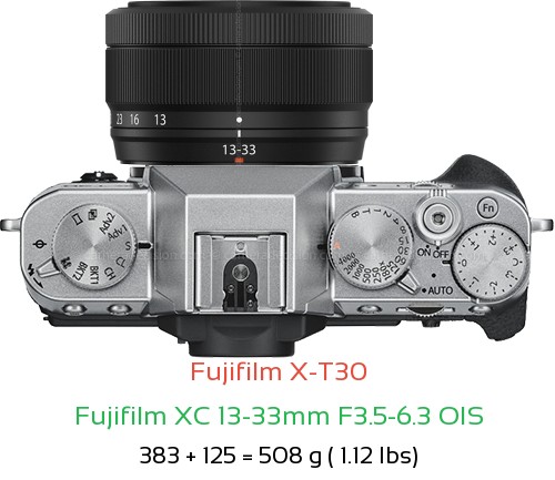 Fujifilm X-T30 with Fujifilm XC 13-33mm F3.5-6.3 OIS Lens Size