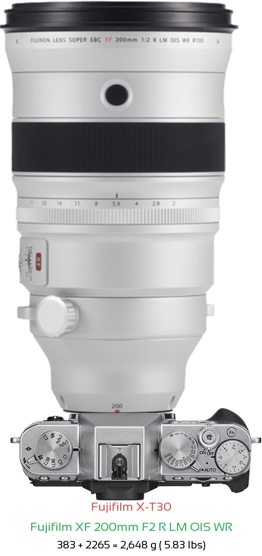 Fujifilm X-T30 with Fujifilm XF 200mm F2 R LM OIS WR Lens Size