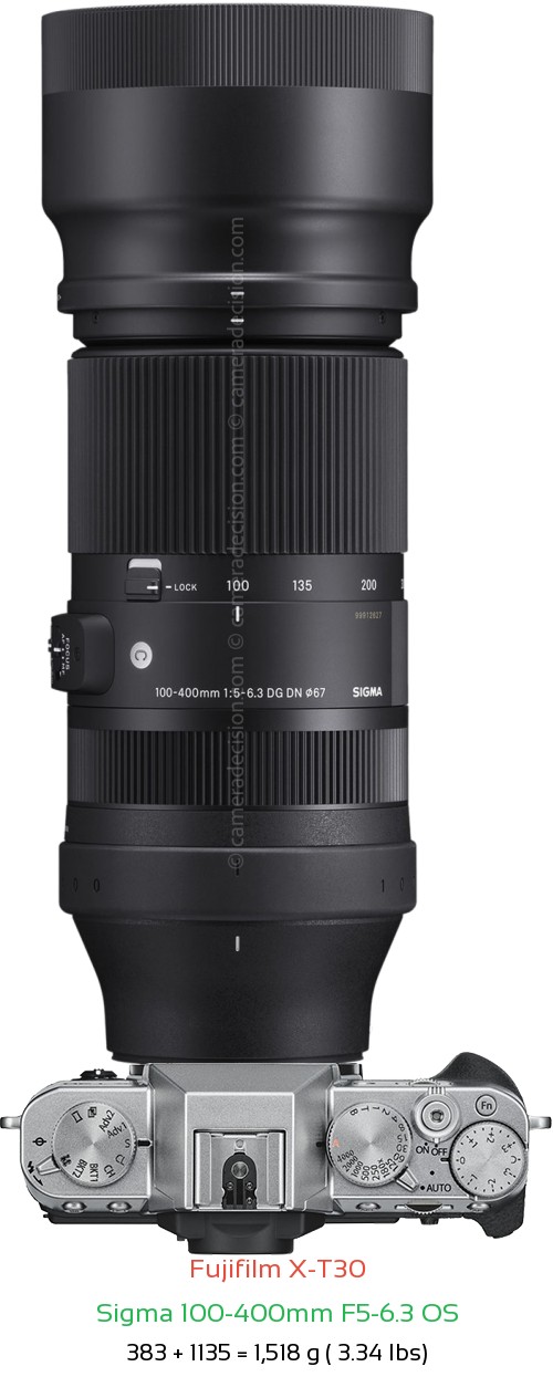 Fujifilm X-T30 with Sigma 100-400mm F5-6.3 OS Lens Size