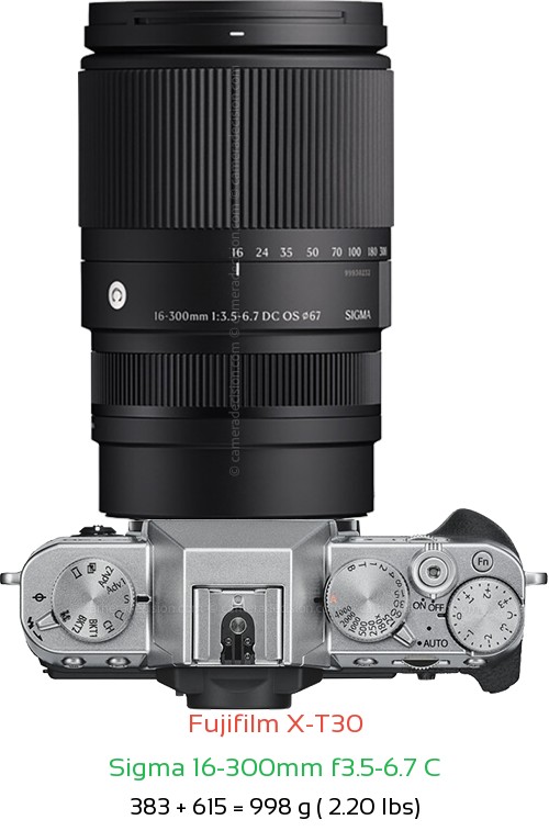 Fujifilm X-T30 with Sigma 16-300mm f3.5-6.7 C Lens Size