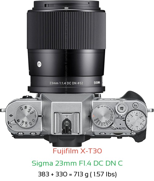 Fujifilm X-T30 with Sigma 23mm F1.4 DC DN C Lens Size