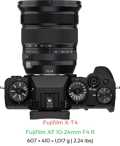 Fujifilm X-T4 with Fujifilm XF 10-24mm F4 R Lens Size