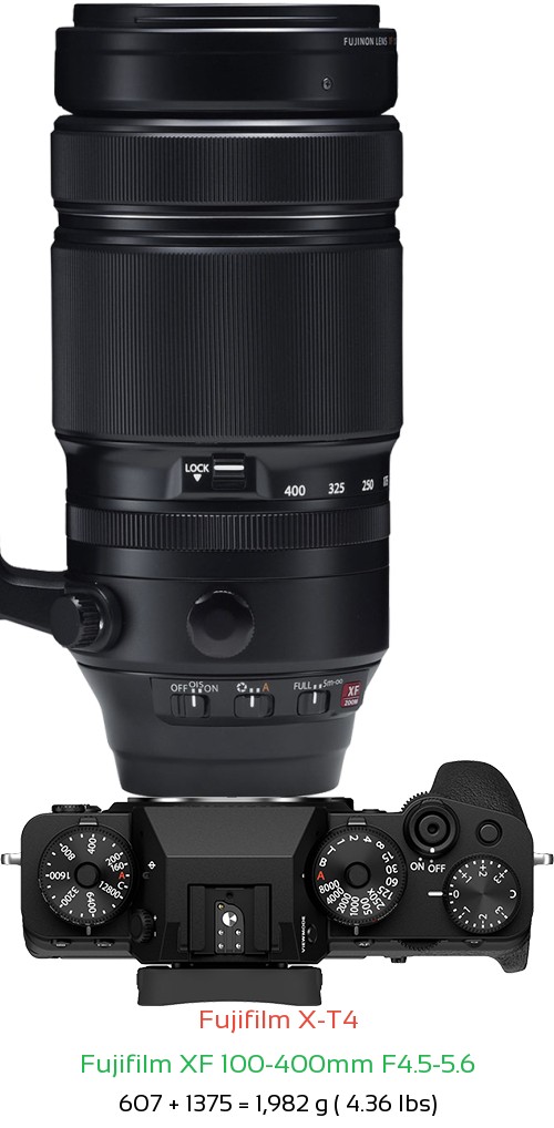 Fujifilm X-T4 with Fujifilm XF 100-400mm F4.5-5.6 Lens Size