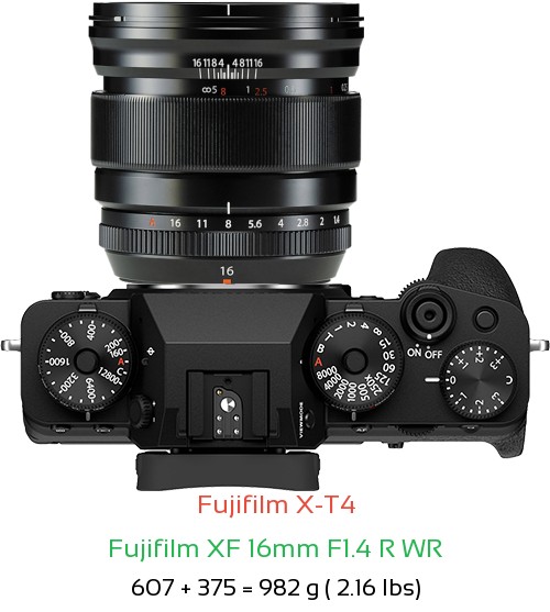 Fujifilm X-T4 with Fujifilm XF 16mm F1.4 R WR Lens Size