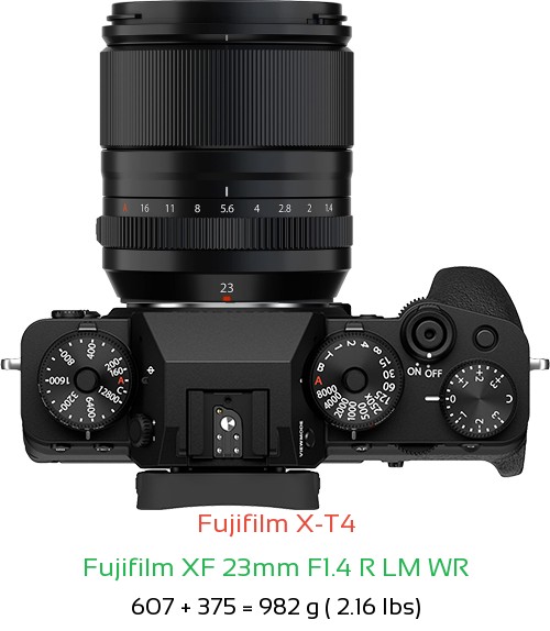Fujifilm X-T4 with Fujifilm XF 23mm F1.4 R LM WR Lens Size