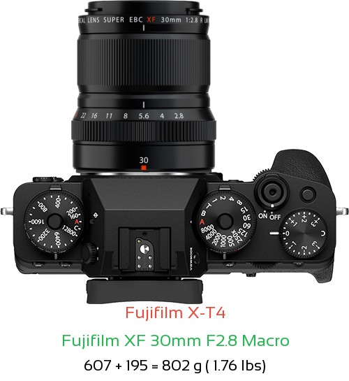 Fujifilm X-T4 with Fujifilm XF 30mm F2.8 Macro Lens Size
