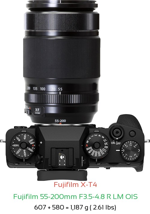 Fujifilm X-T4 with Fujifilm 55-200mm F3.5-4.8 R LM OIS Lens Size