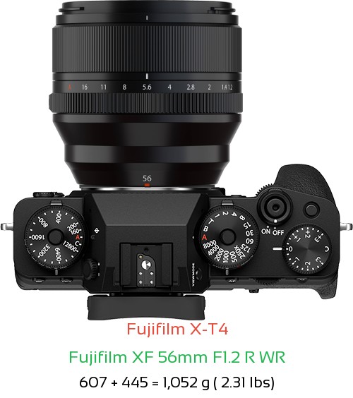 Fujifilm X-T4 with Fujifilm XF 56mm F1.2 R WR Lens Size