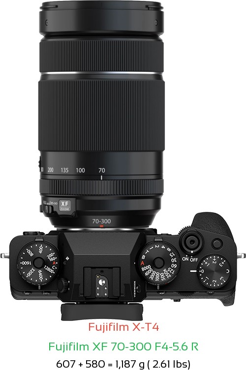Fujifilm X-T4 with Fujifilm XF 70-300 F4-5.6 R Lens Size