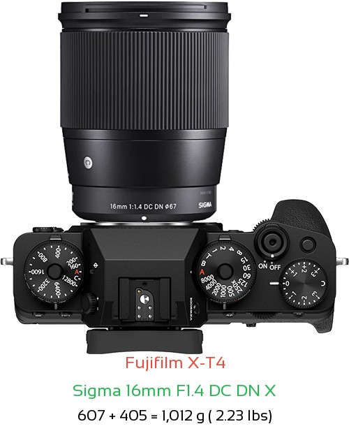 Fujifilm X-T4 with Sigma 16mm F1.4 DC DN X Lens Size