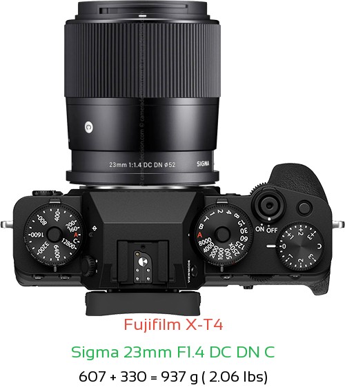 Fujifilm X-T4 with Sigma 23mm F1.4 DC DN C Lens Size