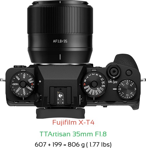 Fujifilm X-T4 with TTArtisan 35mm F1.8 Lens Size