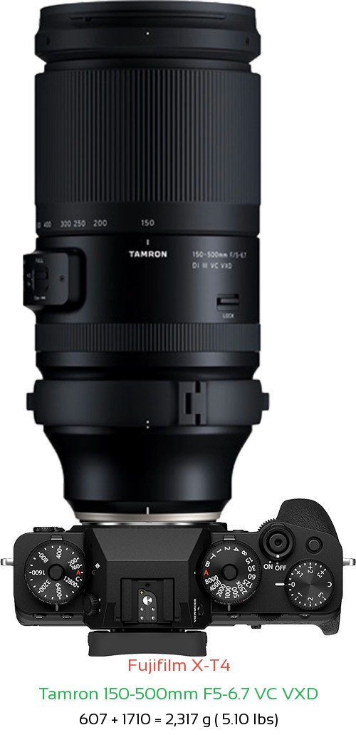 Fujifilm X-T4 with Tamron 150-500mm F5-6.7 Lens Size