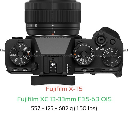 Fujifilm X-T5 with Fujifilm XC 13-33mm F3.5-6.3 OIS Lens Size