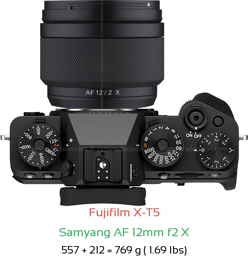 Fujifilm X-T5 with Samyang AF 12mm f2 X Lens Size