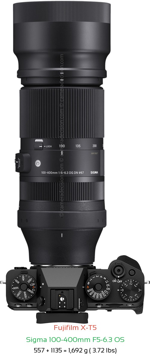 Fujifilm X-T5 with Sigma 100-400mm F5-6.3 OS Lens Size